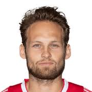 This is the shirt number history of daley blind from ajax amsterdam. Daley Blind Fifa 19 92 Rating And Price Futbin