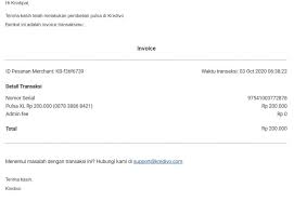 Begini cara kredit hp di lazada tanpa harus menggunakan kartu kredit. Akun Diretas Kredivo Mengklaim Saya Memberikan Data Ke Pelaku Berkelit Saat Ditanya Buktinya Media Konsumen