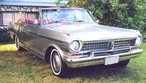 Image result for Satin Silver 1963 Nova