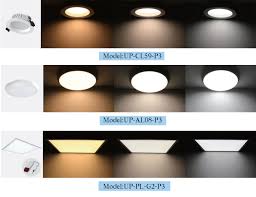 I've been reading this forum and learning a lot about wb and colour managment, and have a couple of things i'd like clarified. What Is The Best Color Temperature For Office Upshine Lighting