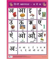 Though there are many consonants in english (and in general), much more than can be individually represented by the 26 letters in the alphabet, vowels can sometimes be even harder to describe. Amazon In Buy Hindi Alphabet Charts Vowels For Kids Hindi Swar Book Online At Low Prices In India Hindi Alphabet Charts Vowels For Kids Hindi Swar Reviews Ratings
