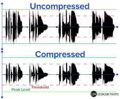 MUSIC PRODUCTION WEEK: DAY 2, Compressor Tuesday: How to use compressors  and why? â Steemit