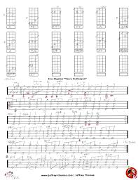 Eric Clapton Tears In Heaven Lyrics And Guitar Chords Hello Pinterest I Have Finished All 3 Pages For Tears In Heaven By Eric Clapton It Is A Great Addition Tears In Heaven Guitar Lessons Songs Ukulele Music