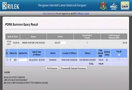 Tahukah anda, saman dari polis ( pdrm ) atau agensi lain seperti jpj yang berkaitan kerajaan boleh disemak online di myeg iaitu laman kemudahan kerajaan. Latest Updates From Bayar Saman Online Facebook