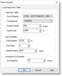 Milling Feeds And Speeds Calculator Mecsoft Corporation