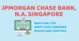 The acronym swift stands for the. Citibank Sg Branch Code Bank Code Swift Code Singapore Bank
