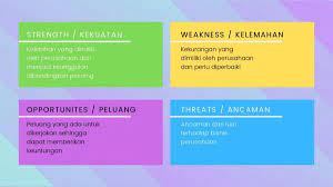 Check spelling or type a new query. Cara Membuat Analisis Swot Perusahaan Bisnis Bonus Contoh