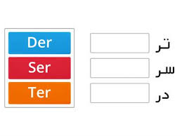 How to read 'e' correctly? Suku Kata Tertutup Pola I Dan E Sumber Pengajaran