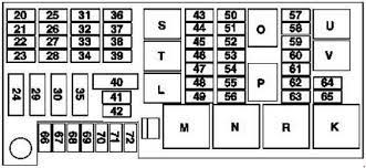 Fuse panel layout diagram parts: Mercedes Gl450 Fuse Diagram Mercedes Benz Gl450 2007 Main Fuse Box Block Circuit Breaker Diagram Carfusebox Mercedes W211 Fuel Pump Fuse Relay Location Replace Our Website Trends In Youtube