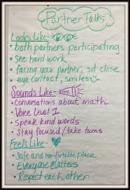 Anchor Charts To Support Math Workshop Math Workshop