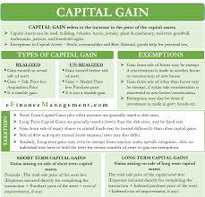 Capital Gains Meaning Types Taxation Calculation Exemptions Capital Gain Capital Assets Financial Management
