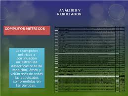 Category filter central mine equipment company. Estimacion De Costos De La Propuesta De Ampliacion Del Taller De Equipos Moviles De Cvg Carbonorca Monografias Com