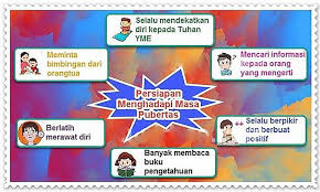 Berikut kunci jawaban buku tematik tema 7 kelas 6 sd pembelajaran 1 subtema 2 halaman 53, 54, 55, 58, dan 59. Kunci Jawaban Halaman 113 115 117 118 Tema 7 Kelas 6 Buku Peta Pikiran Membaca Buku