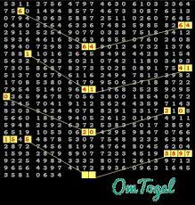 Om Togel On Twitter Data Sidney Pengeluaran Togel Sdy 2010 Sampai Sekarang Ini Https T Co By4laydziz