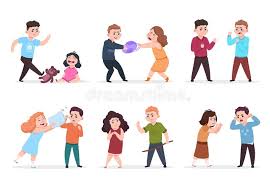 Image result for Angry Behavior