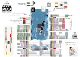 The arduino uno consists of 6 analog pins, which use adc (analog to digital converter). Arduino Mega 2560 Rev3 Pinout Atmega2560 Pin M Element14 Arduino