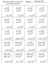 Pin On Algebra Elemntal