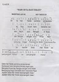 Dan seperti terate, meskipun pengaruh negatif dari lingkungan, siswa psht mempertahankan kebersihan batinnya.terate dapat hidup dan mekar di lumpur, tapi mempertahankan keindahan dan kemurnian. Jurus Persaudaraan Setia Hati Terate Cara Golden