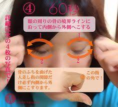 視力回復 つぼ4 body health body care beauty health