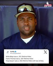Tony Gwynn's Impressive Batting Average