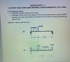 Draw the shear force diagram (sfd) and bending moment diagram (bmd) for a loaded simply supported beam ab = 18 m weighs 4 n shown below. Worksheet 2 Support Reactions And Internal Chegg Com
