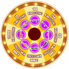 Vòng quay m1014 long tộc. Vong Quay Kim CÆ°Æ¡ng