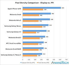 Confirmed Galaxy Nexus Includes Pentile