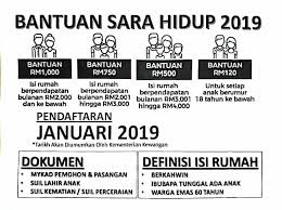 Attention fellow broke, underpaid malaysians, weâ€™ve got some good news for you… the appeal for program bantuan sara hidup (bsh) 2019 opens today! Perlisaktif Bantuan Sara Hidup 2019 Facebook