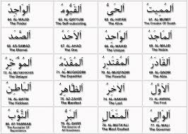 Asmaul husna (allohning 99 go'zal ismlari). Meaning And Explanation Of 99 Names Of Allah Part 4 Seeking Help With Asma Ul Husna Series Islam Hashtag