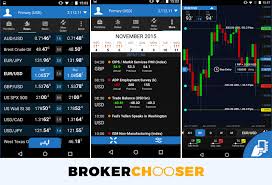 These five are among the best forex brokers usa has to offer. Best Trading Platform For Europeans In 2021 Fee Comparison Included
