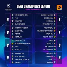 The champions league 2021/2022 group stage draw has been made ahead of the competition's return. Ufvnl3qggrenxm