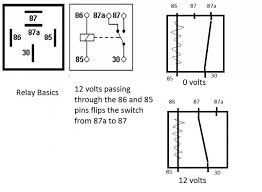 This is a typical wiring diagram for a standard relay installed for. Diagram Wiring Diagram Relay Full Version Hd Quality Diagram Relay Healthdiagramobjective Potrosuaemfc Mx