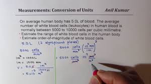 Convert Liters To Cubic Meters 1 L Is 1000 Cm Cube Measurements Youtube
