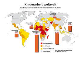 Jahrhundert in europa und den usa ausmaße an, die die gesundheit und bildung der bevölkerung massiv beeinträchtigten. Erfahre Alles Uber Kinderarbeit Die Massnahmen Dagegen
