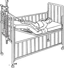 The traction is maintained with the appropriate counterbalance and the patient is free from complications of immobility. Common Procedures Musculoskeletal Key