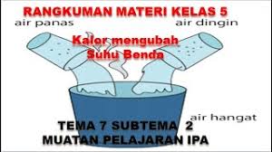 Rangkuman materi kelas 5 tema 7 subtema 2. Rangkuman Materi Kelas 5 Tema 7 Subtema 2 Ipa Youtube