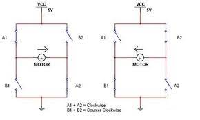Basics Of Mosfets And Igbts For Motor Control | Mouser