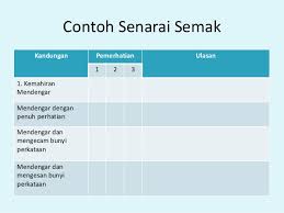 Cara semak bantuan prihatin rakyat bpr 2021. Semak Rekod Jenayah Seseorang Semak Rekod Jenayah Pelajar Afrika Sebelum Keluar Visa