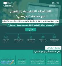 Check spelling or type a new query. Ø·Ø±ÙŠÙ‚Ø© ØªØ³Ø¬ÙŠÙ„ Ø§Ù„Ø¯Ø®ÙˆÙ„ Ø§Ù„Ù‰ Ù…Ù†ØµØ© Ù…Ø¯Ø±Ø³ØªÙŠ Ù…Ø§ÙŠÙƒØ±ÙˆØ³ÙˆÙØª Ù…ÙˆÙ‚Ø¹ ÙÙƒØ±Ø©