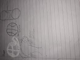 We did not find results for: Sketsa Karya Tiga Dimensi Dari Bola Basket Kaleng Susu Dan Pohon Beringin Brainly Co Id