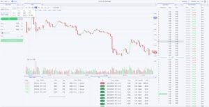 The educational tools are some of the best but only become. Best Bitcoin Trading Platform Uk Cheapest Platform Revealed