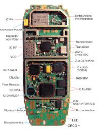 Penyebab ic audio iphone rusak. Raja Servis Hp Tulungagung Ciri Ciri Handphone Kerusakan Ic