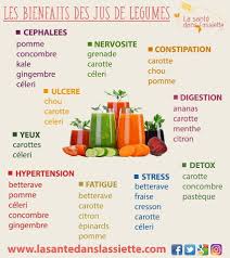 La Sante Dans L Assiette On Instagram Quelques Jus De Legumes Et Leurs Principaux Aliments Bons Pour La Sante La Sante Dans L Assiette Alimentation Et Sante