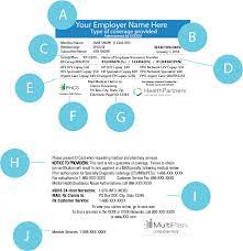 Your health insurance card comes from your insurance company. Understanding Your Benefits Health Partners Network