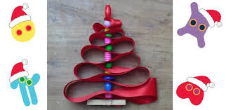 Weihnachtsschmuck Kleiner Tannenbaum Aus Schleife Basteln Mit Kindern Aus Basteln Kindern Kleiner Mit Basteln Weihnachten Basteln Basteln Mit Kindern
