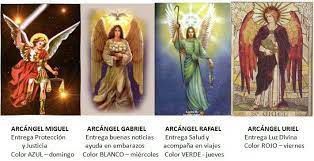 Los 4 Arcangeles Principales Invocacion A Los Arcangeles Arcangel Miguel Arcangeles