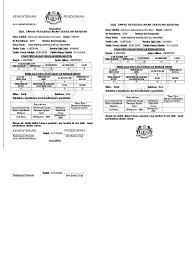 Lagi satu sijil muet perlu letak atau pun tidak? Contoh Sijil Berhenti Sekolah Tahun 6