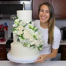 Check spelling or type a new query. Cake Portion Guide What Size Of Cake Should You Make