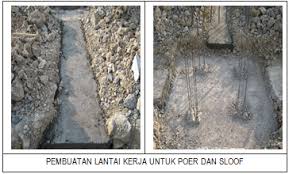Secara ringkas pekerjaan pemasangan lining digambarkan seperti berikut ini: Metode Pelaksanaan Pekerjaan Lantai Kerja Konstruksi Sipil