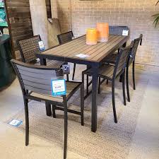 Coffee table and tv stand set. Bar Counter Height Patio Tables Sunnyland Patio Furniture Dallas Frisco
